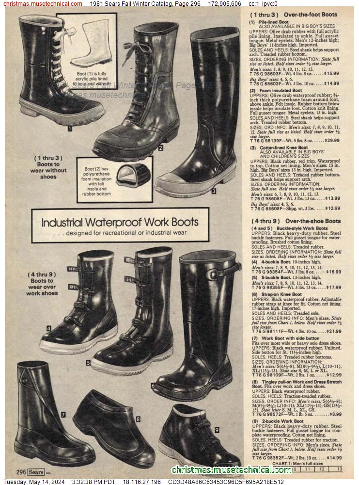 1981 Sears Fall Winter Catalog, Page 296