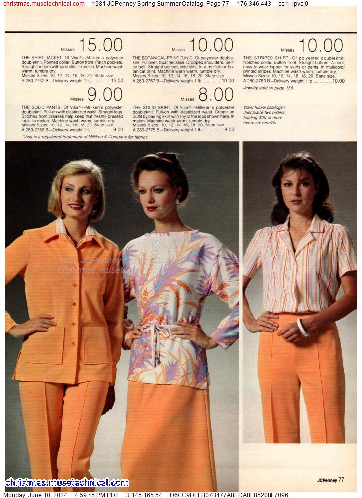 1981 JCPenney Spring Summer Catalog, Page 77