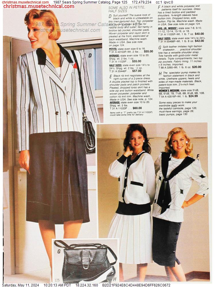 1987 Sears Spring Summer Catalog, Page 125