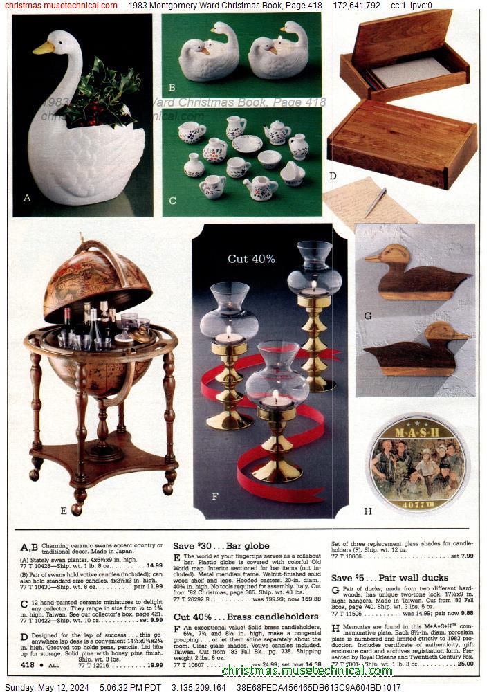1983 Montgomery Ward Christmas Book, Page 418