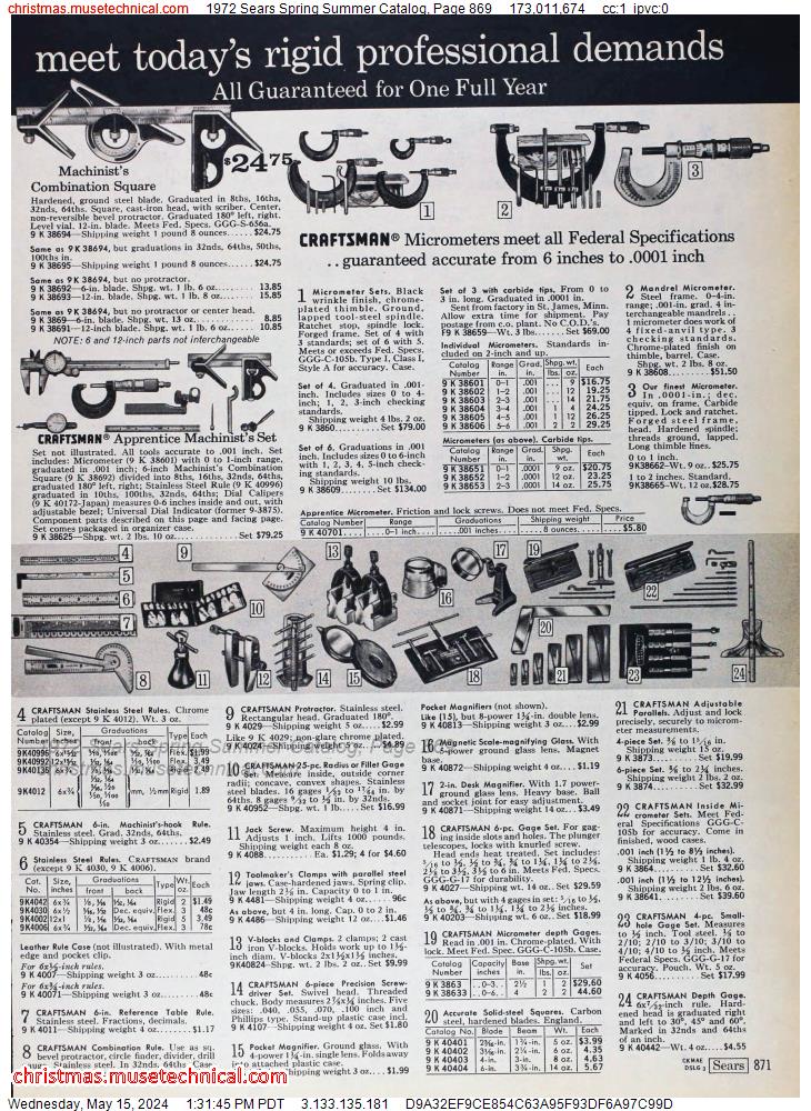 1972 Sears Spring Summer Catalog, Page 869