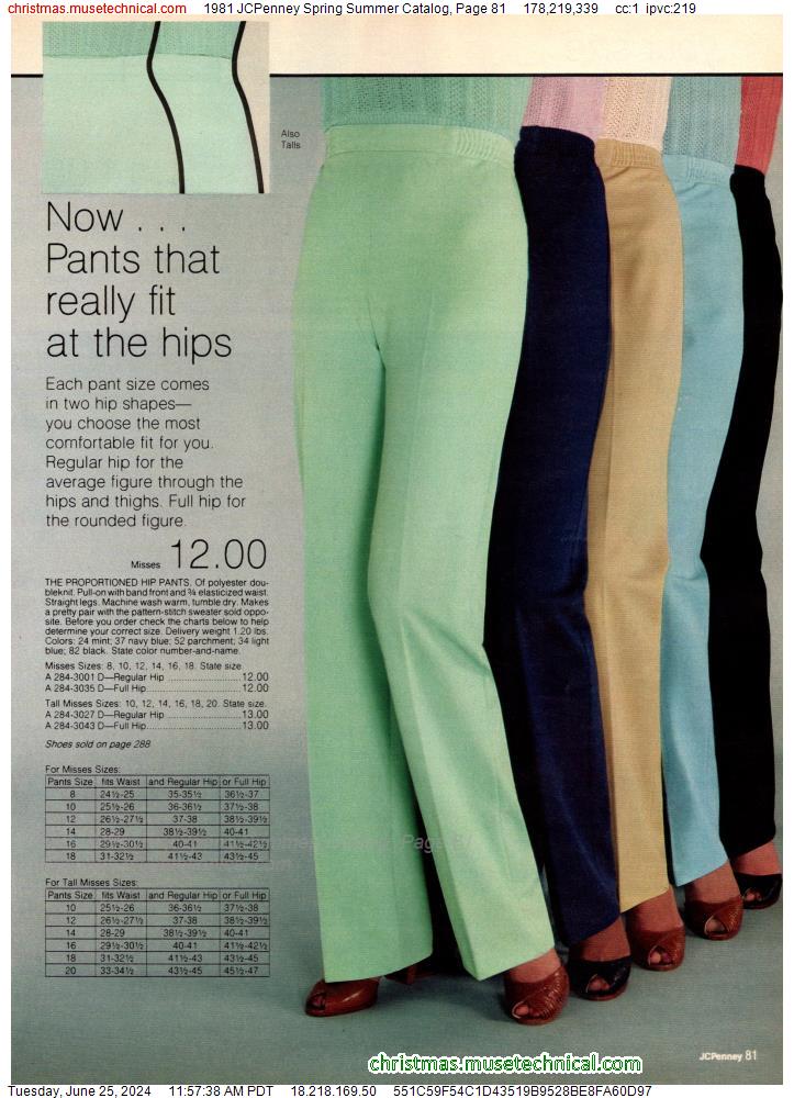 1981 JCPenney Spring Summer Catalog, Page 81