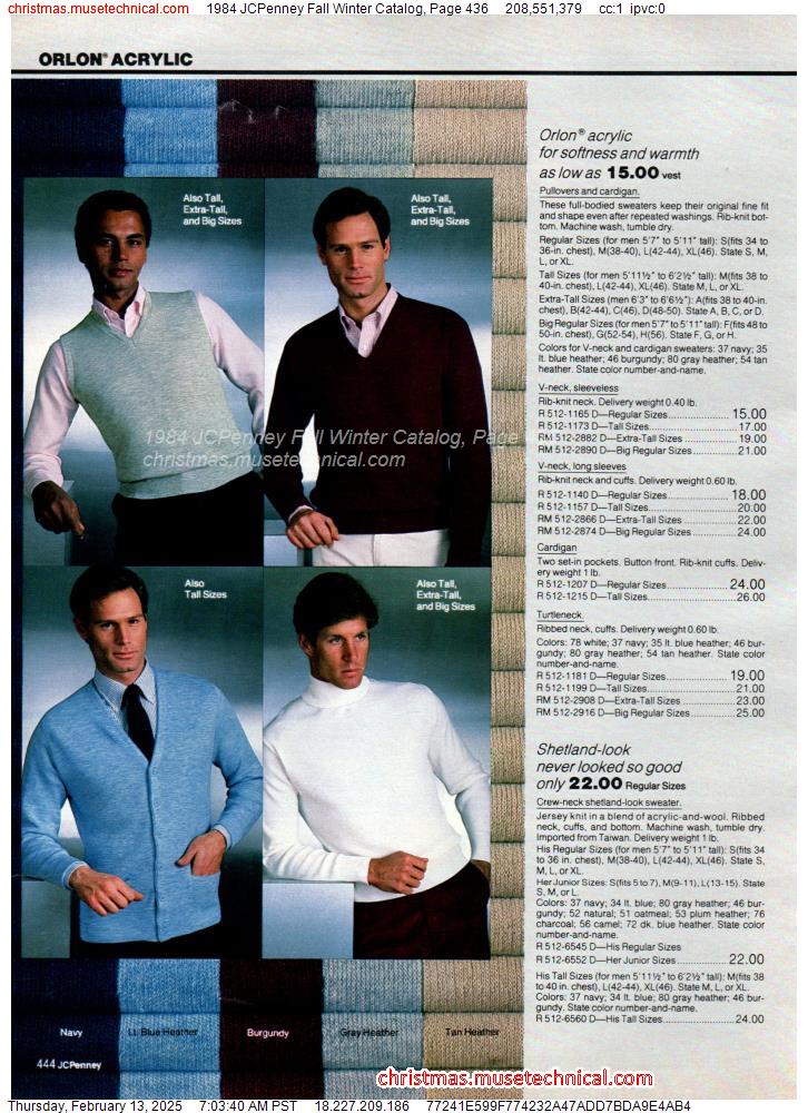 1984 JCPenney Fall Winter Catalog, Page 436