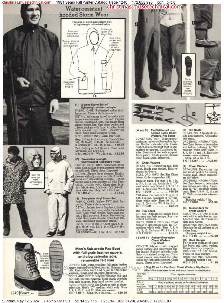 1981 Sears Fall Winter Catalog, Page 1240