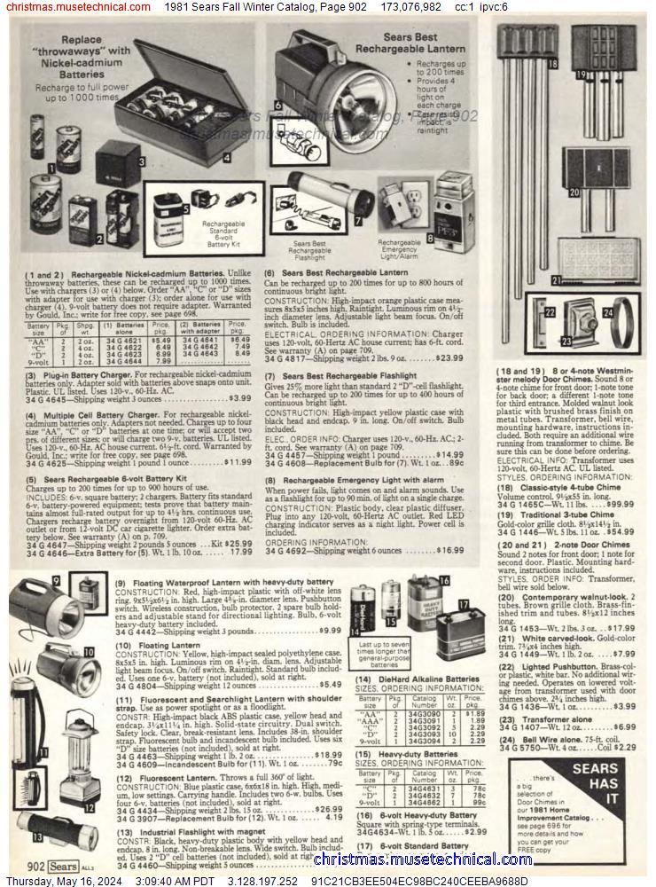 1981 Sears Fall Winter Catalog, Page 902