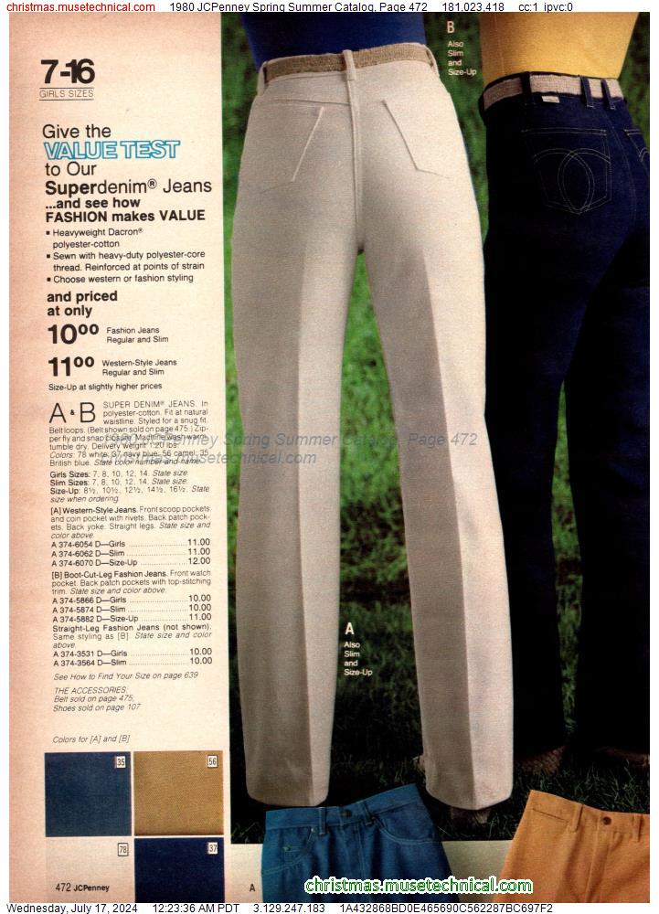 1980 JCPenney Spring Summer Catalog, Page 472