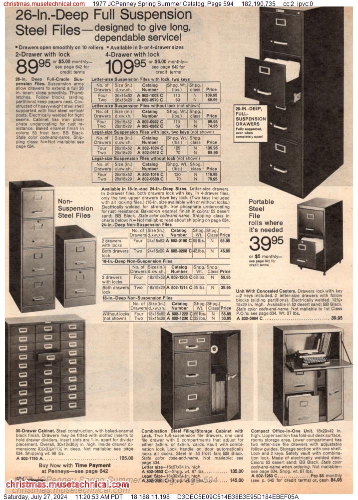 1977 JCPenney Spring Summer Catalog, Page 594