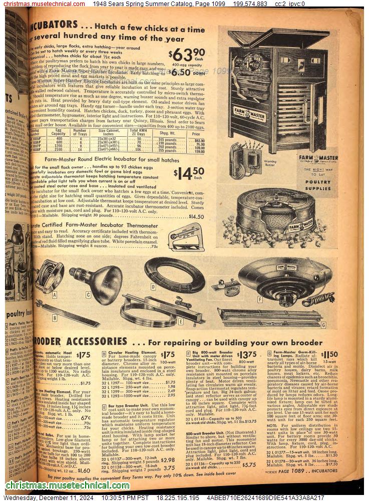 1948 Sears Spring Summer Catalog, Page 1099