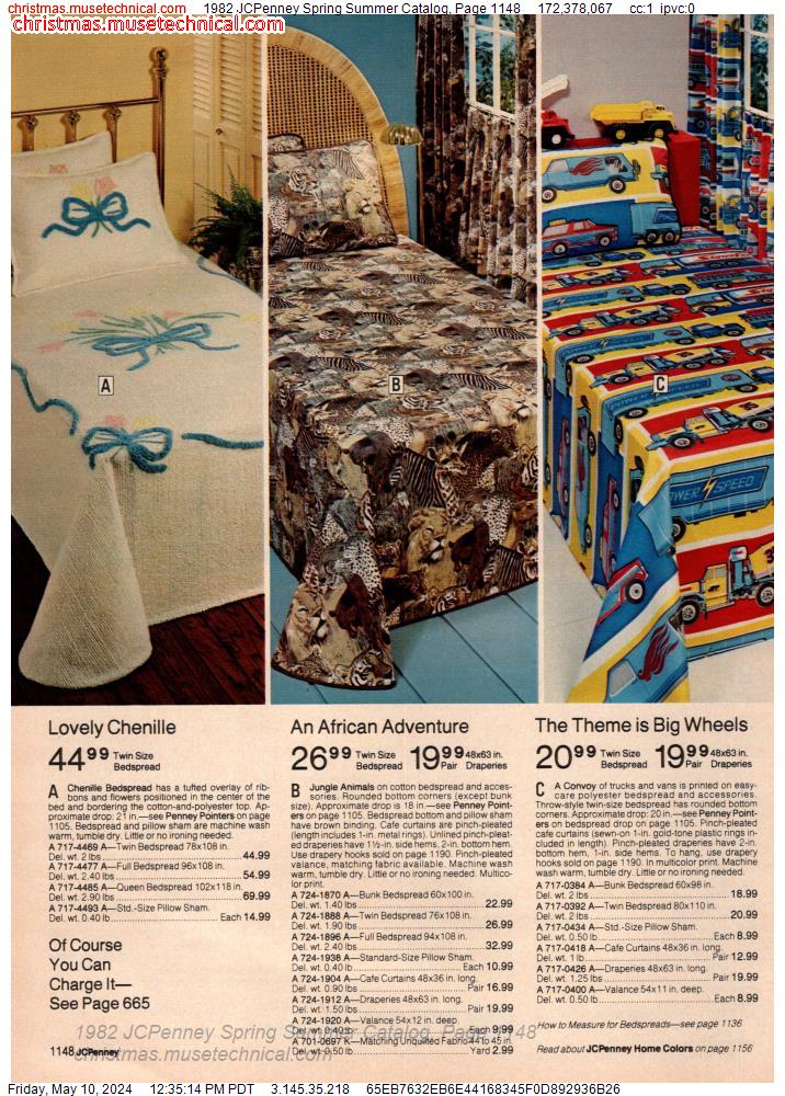 1982 JCPenney Spring Summer Catalog, Page 1148