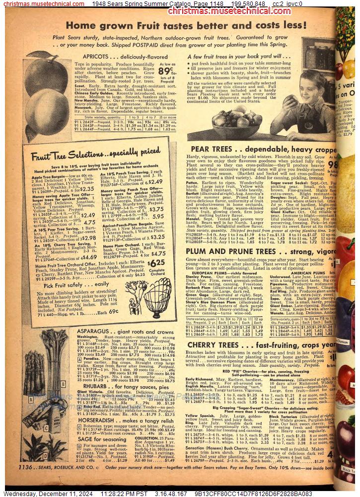 1948 Sears Spring Summer Catalog, Page 1148