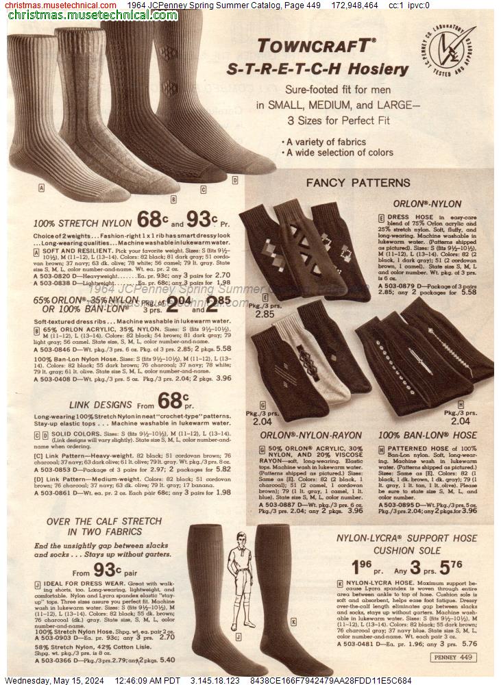 1964 JCPenney Spring Summer Catalog, Page 449