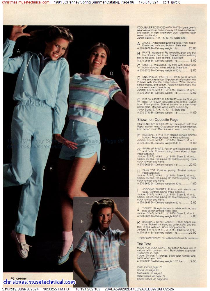 1981 JCPenney Spring Summer Catalog, Page 96