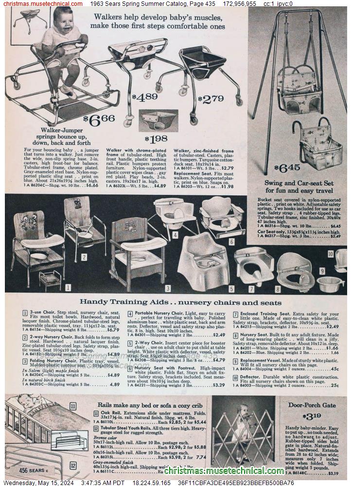 1963 Sears Spring Summer Catalog, Page 435