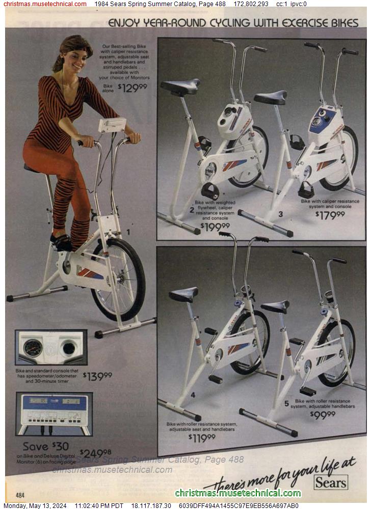 1984 Sears Spring Summer Catalog, Page 488