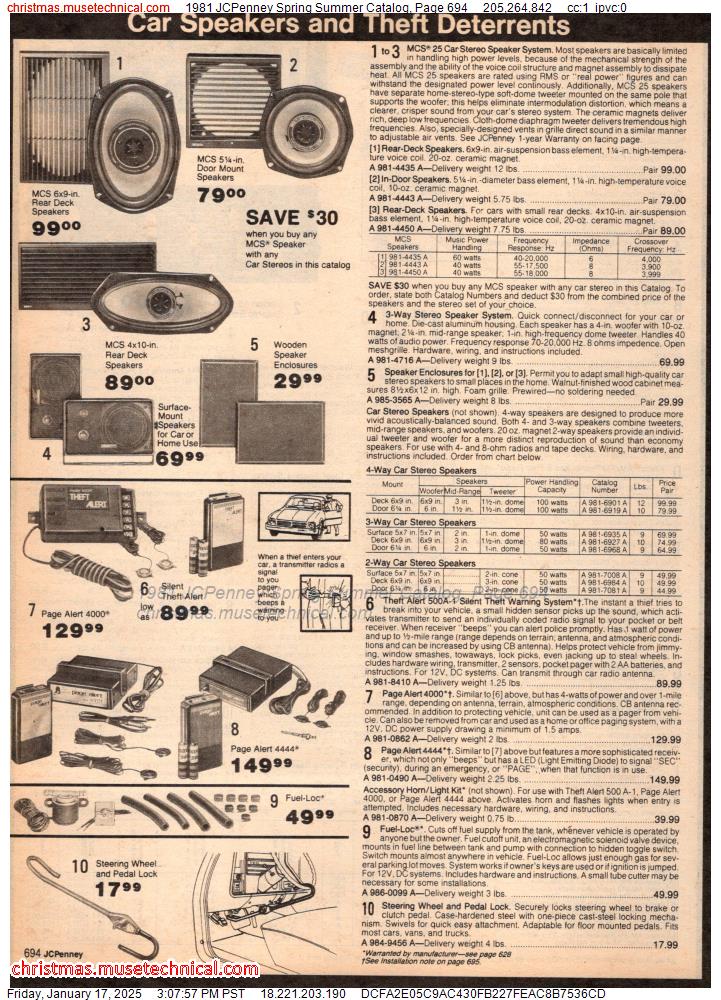 1981 JCPenney Spring Summer Catalog, Page 694