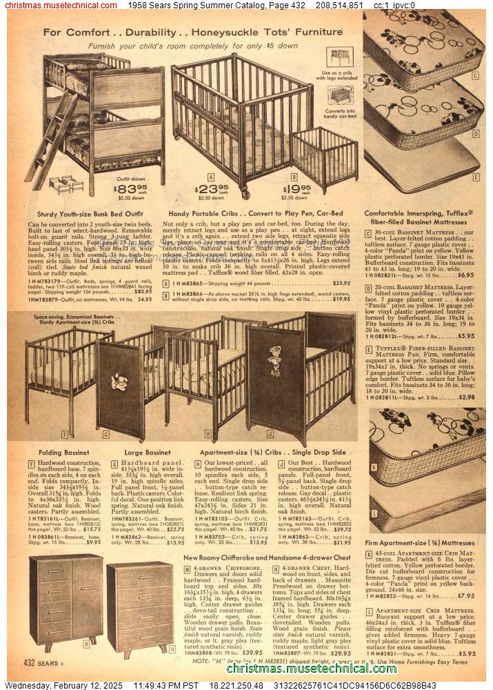 1958 Sears Spring Summer Catalog, Page 432