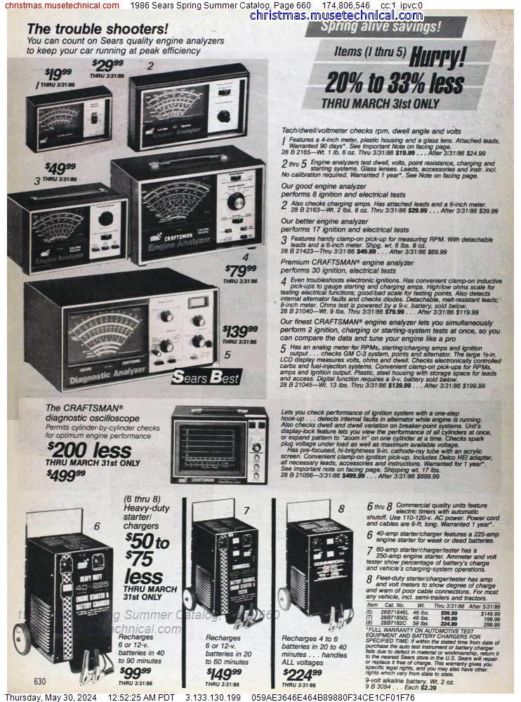 1986 Sears Spring Summer Catalog, Page 660