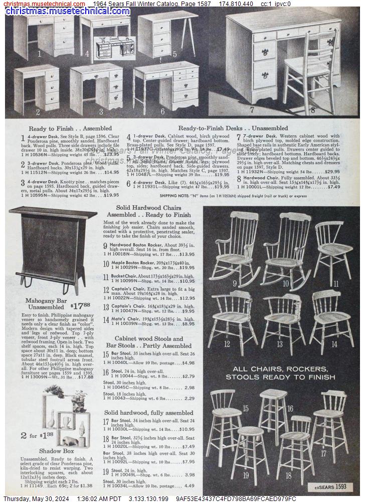 1964 Sears Fall Winter Catalog, Page 1587