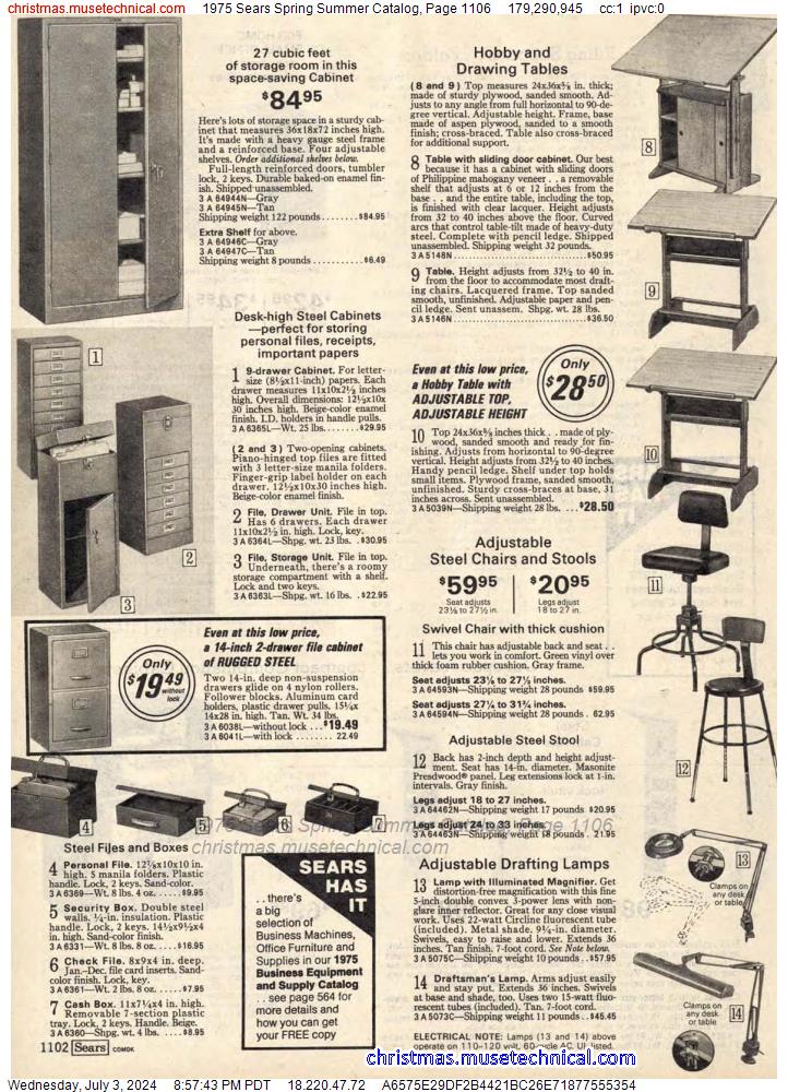 1975 Sears Spring Summer Catalog, Page 1106