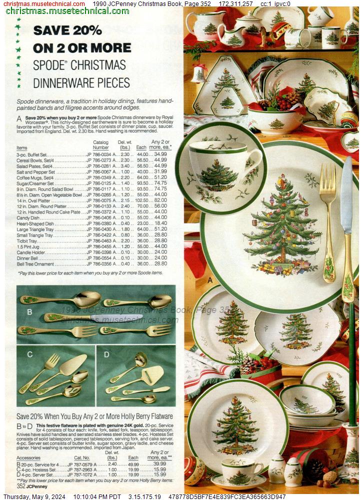 1990 JCPenney Christmas Book, Page 352