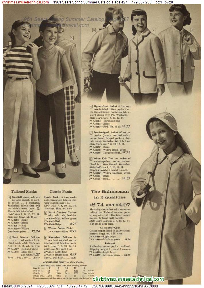 1961 Sears Spring Summer Catalog, Page 427