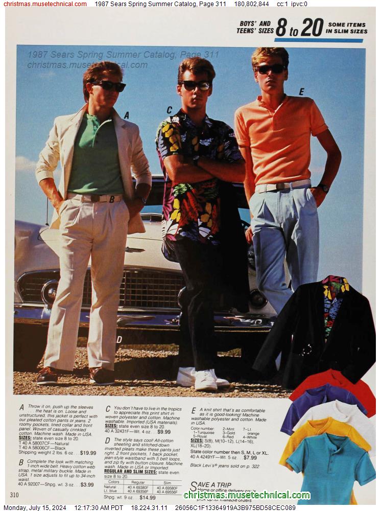 1987 Sears Spring Summer Catalog, Page 311