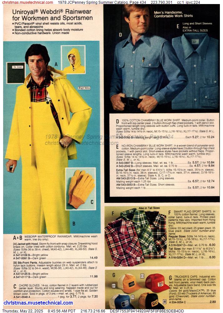 1978 JCPenney Spring Summer Catalog, Page 434