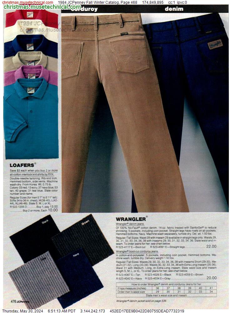 1984 JCPenney Fall Winter Catalog, Page 468