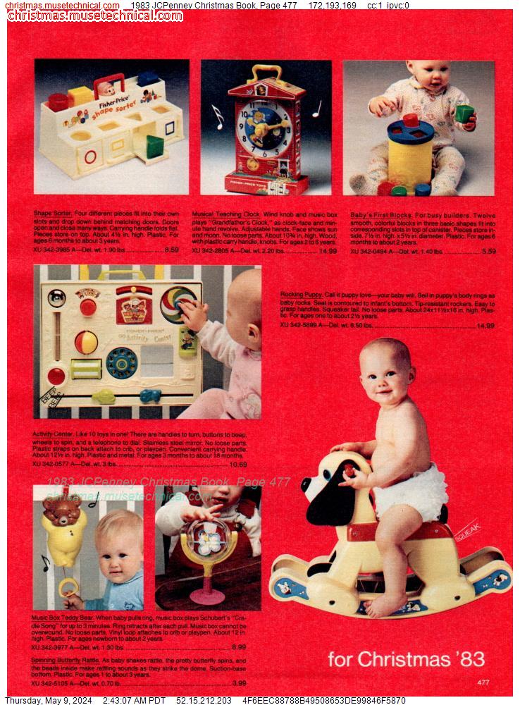 1983 JCPenney Christmas Book, Page 477