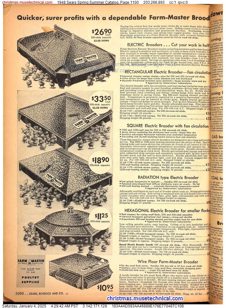 1948 Sears Spring Summer Catalog, Page 1100