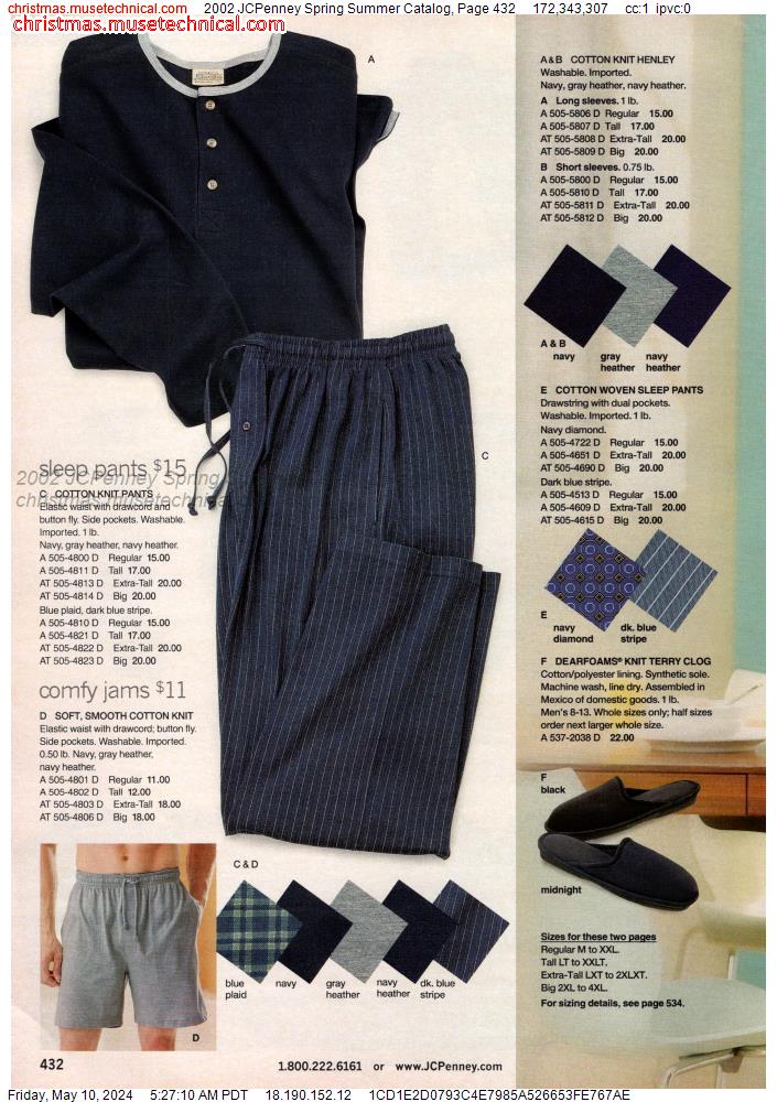 2002 JCPenney Spring Summer Catalog, Page 432