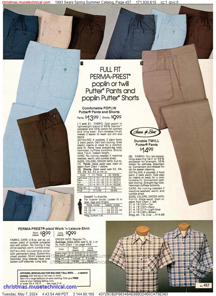 1983 Sears Spring Summer Catalog, Page 457