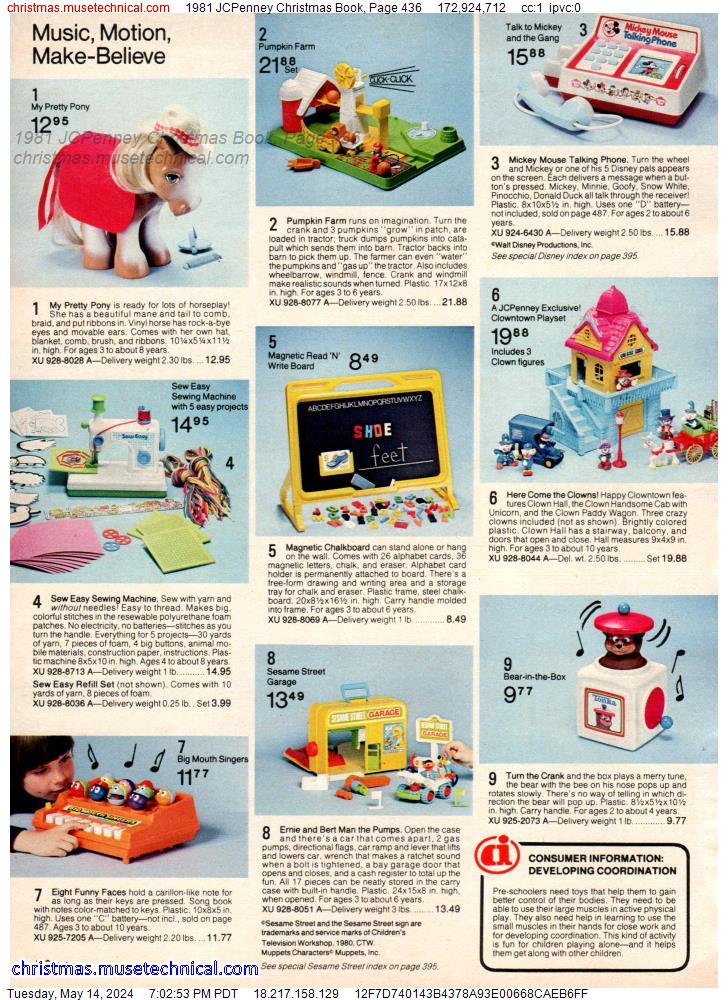 1981 JCPenney Christmas Book, Page 436