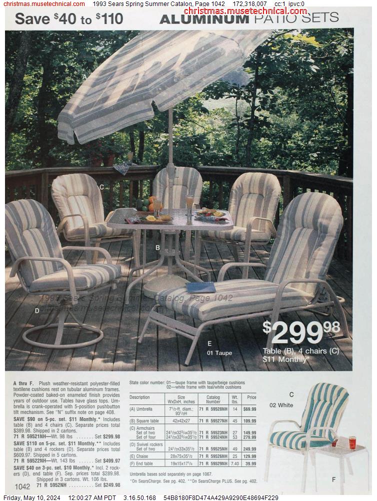 1993 Sears Spring Summer Catalog, Page 1042