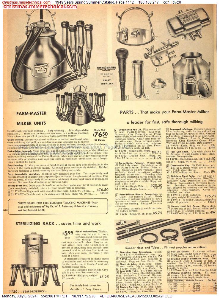 1949 Sears Spring Summer Catalog, Page 1142