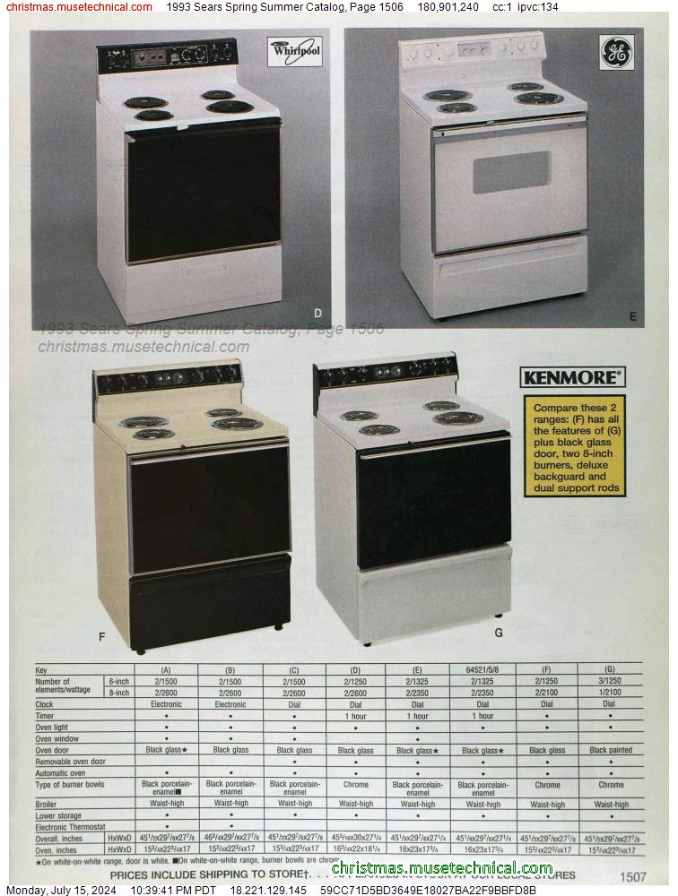 1993 Sears Spring Summer Catalog, Page 1506