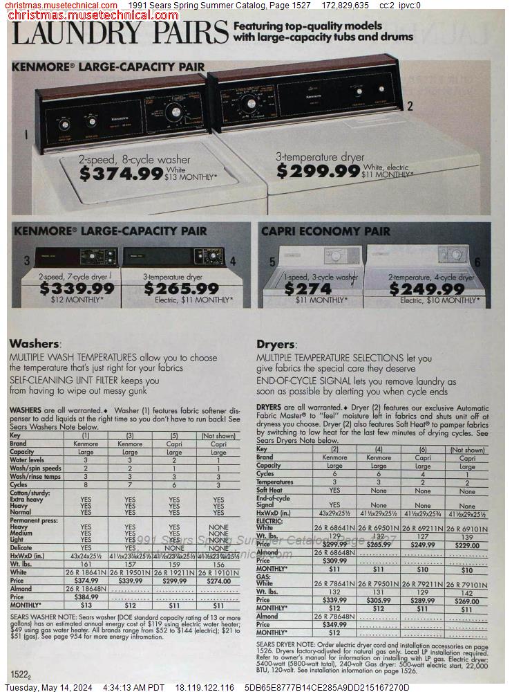 1991 Sears Spring Summer Catalog, Page 1527