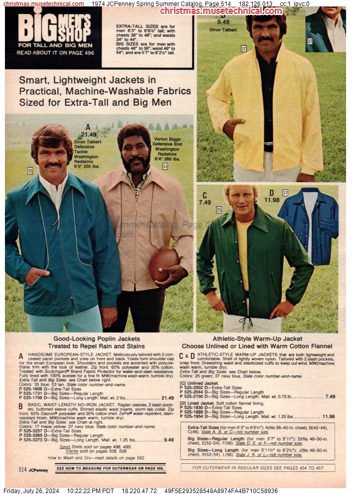 1974 JCPenney Spring Summer Catalog, Page 514