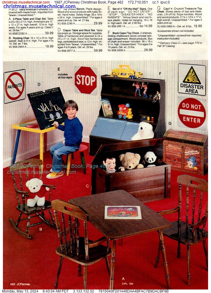 1987 JCPenney Christmas Book, Page 462