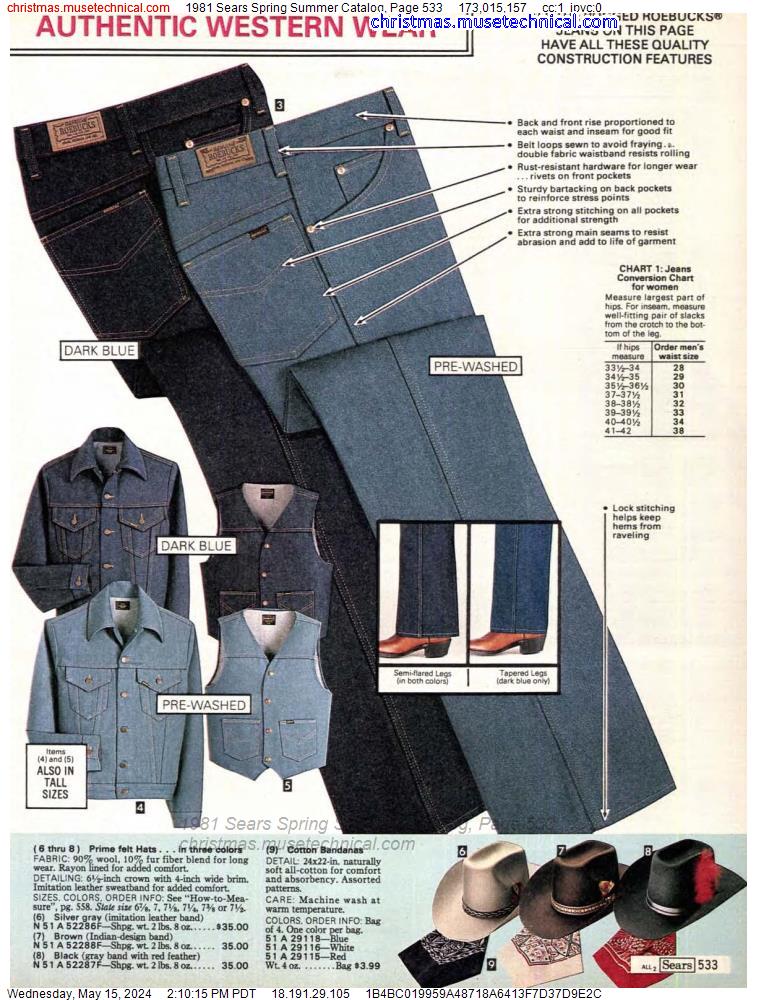 1981 Sears Spring Summer Catalog, Page 533