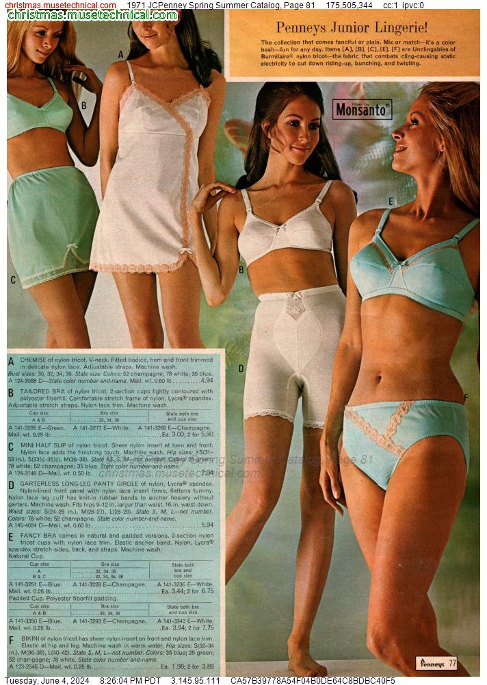1971 JCPenney Spring Summer Catalog, Page 81