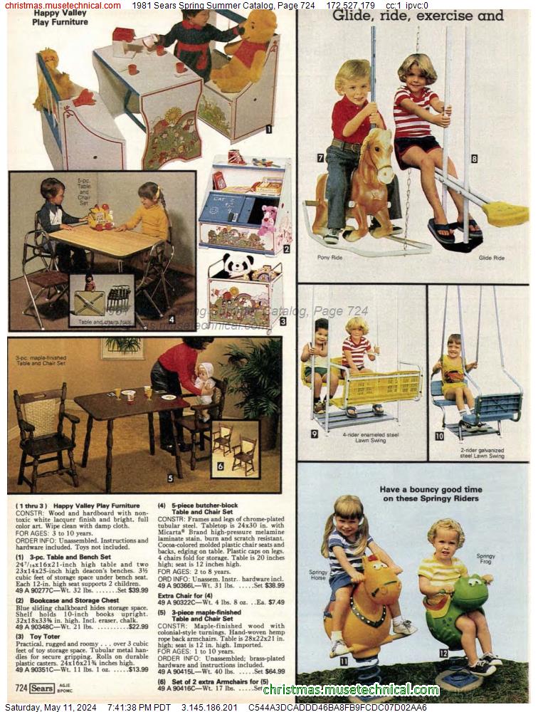 1981 Sears Spring Summer Catalog, Page 724