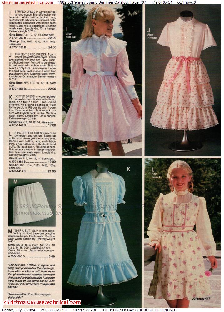 1982 JCPenney Spring Summer Catalog, Page 467