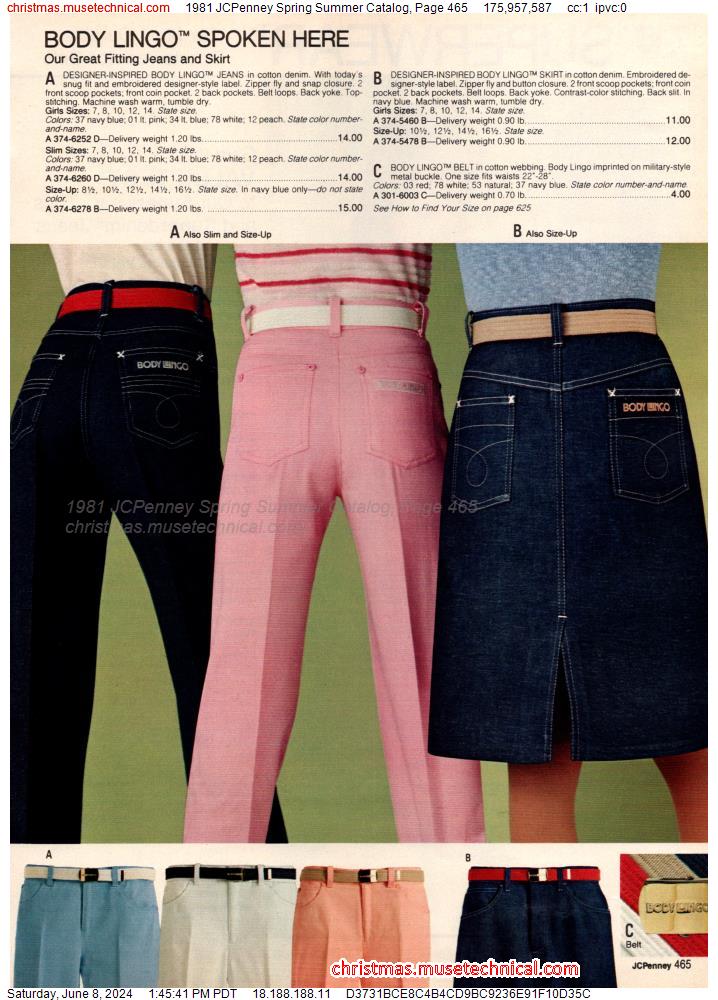 1981 JCPenney Spring Summer Catalog, Page 465