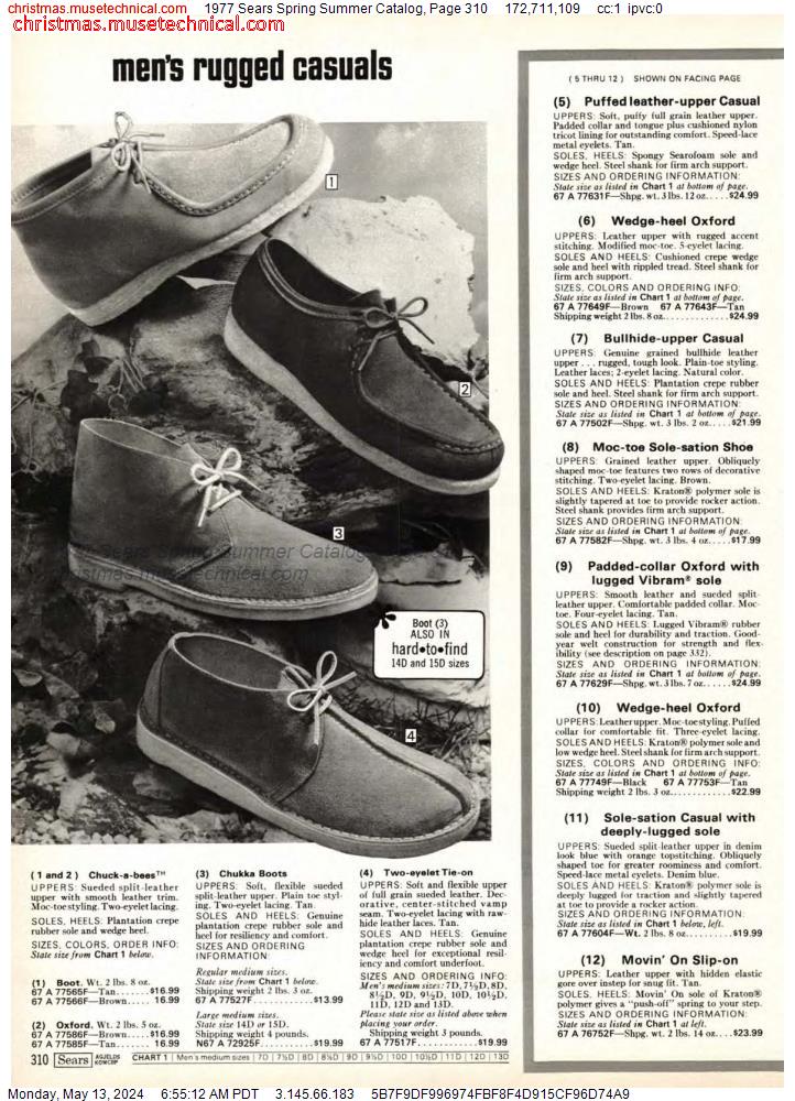 1977 Sears Spring Summer Catalog, Page 310