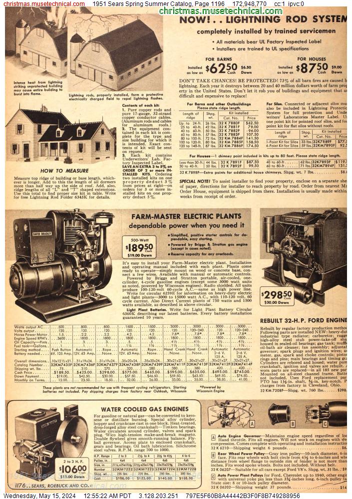 1951 Sears Spring Summer Catalog, Page 1196