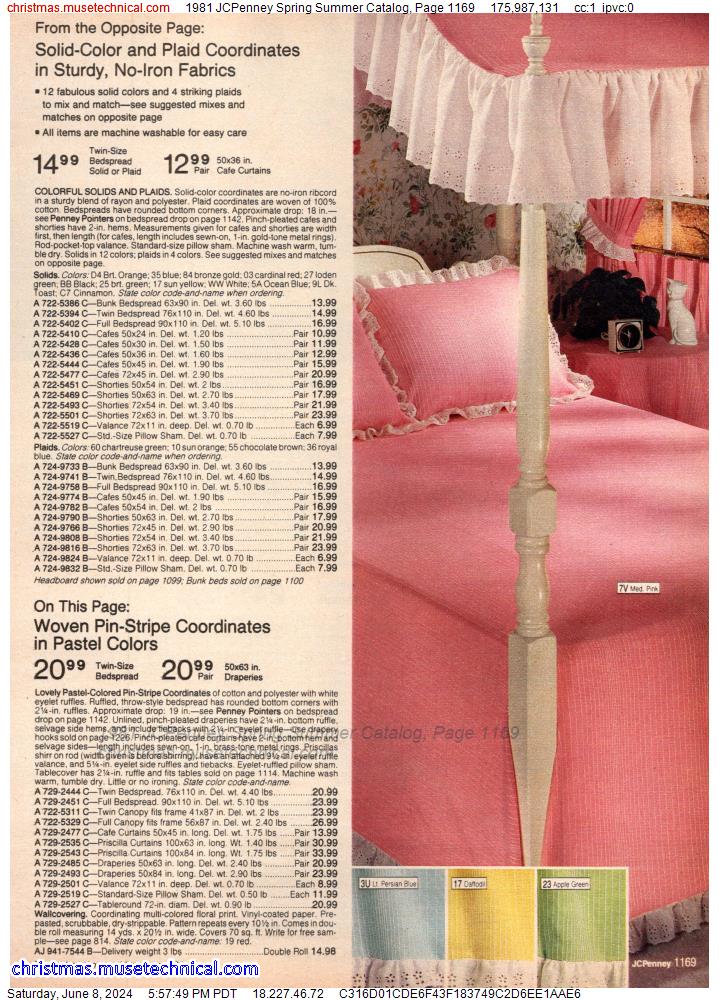 1981 JCPenney Spring Summer Catalog, Page 1169