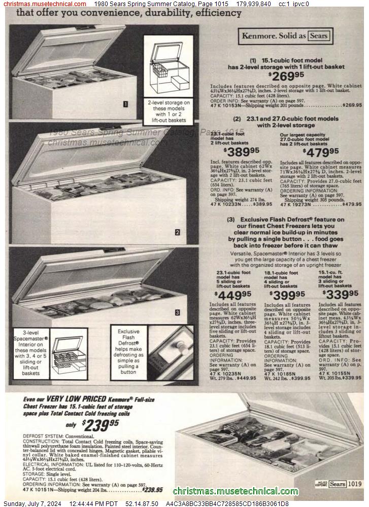 1980 Sears Spring Summer Catalog, Page 1015