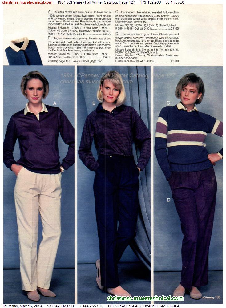 1984 JCPenney Fall Winter Catalog, Page 127