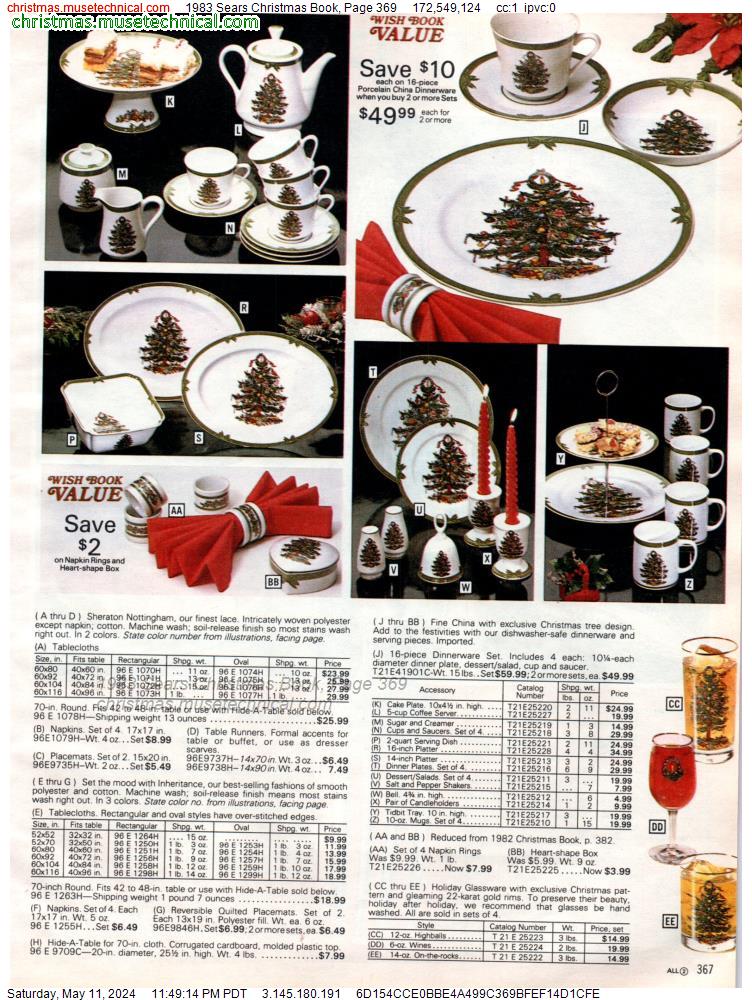 1983 Sears Christmas Book, Page 369